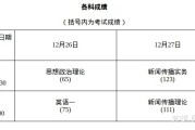 考研英语一和二的区别(临床考研英语一和英语二的区别)