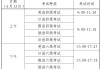 英语四级报名的时间_英语四级报名的时间下半年