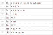 英语发音密码表(英语发音表及读法谐音图片)