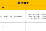 全国大学英语四级考试多少分合格(全国大学英语四级考试多少分合格啊)