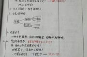 小学数学听课记录及评析60篇范文_小学数学听课记录及评析60篇