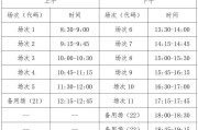 英语六级考试时间2023下半年报名(六级报考时间2021下半年)