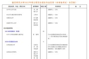 学科英语考研学校难度排名(学科英语考研考什么科目)