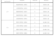 2020九月英语四级准考证打印(英语四级准考证打印入口九月)