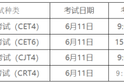 2024年英语六级时间(英语六级时间)