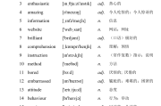 高中英语必修一单词表默写版_高中英语必修一的单词