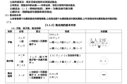 高中数学集合描述法详细解释的简单介绍