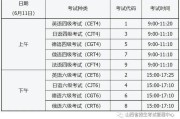 2022年甘肃省英语六级报名时间官网_2022年甘肃省英语六级报名时间