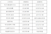 2022大学生英语六级报名时间(2022大学生英语六级报名时间表)