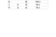 初二数学成绩差怎么补救_初二数学成绩差怎么补救视频