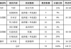 全国大学英语四级成绩什么时候出(国家英语四级成绩什么时候出)