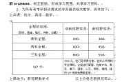 哈尔滨工业大学英语专业考研_哈工大考研英语有听力吗