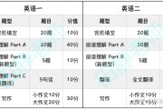 关于2022考研英语二题型及分值分布的信息