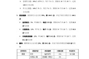 大学英语六级听力分数分配(英语六级分数分配表听力)