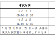英语六级考试报名时间2022年(英语六级考试报名时间2022年12月份)