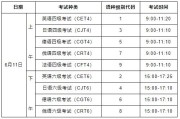 英语四级报名时间及考试时间下半年_英语四级报名时间及考试时间