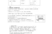 高中必修一数学知识点归纳_高中必修一数学知识点归纳思维导图