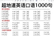 地道英语口语翻译软件(地道英语口语)