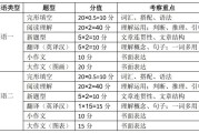 考研英语一题型及分数分布(考研英语一题型)