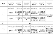 考研英语时间多少分钟(考研英语多少分钟一篇完型)