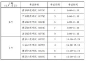 英语4级考试时间一般是什么时候_英语四级考试时间一般是几月份