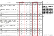 考研英语国家线没过可以录取吗_考研英语国家线没过可以录取吗高中