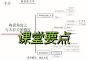 医学英语翻译与写作教程课后答案_医学英语翻译与写作教程答案