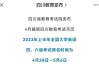 英语六级成绩什么时候公布2021年6月_英语六级成绩什么时候出来20233月