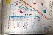 小学数学手抄报四年级_小学数学手抄报四年级内容