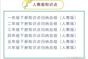 小学数学资料库六年级_小学数学资料库