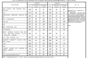 考研英语2国家线2021(考研英语2国家线)