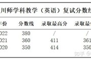 考研英语二过线大概多少分_英语二想过线各部分需要多少分