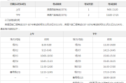 英语六级2021时间下半年_2021英语六级下半年考试时