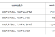 河南省英语六级报名时间2022年下半年_河南省英语六级报名时间2022年下半年考试