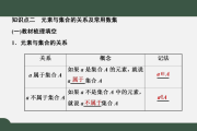 高中数学集合和元素_高中数学集合元素的性质