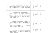 初中英语听课记录评语简短_初中英语听课记录评语简短精辟