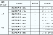 2023英语六级报名时间上半年江苏_2023下英语六级报名时间