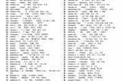 英语六级词汇电子版(大学英语六级词汇电子版)