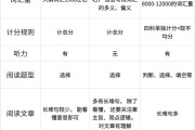 六级580雅思可以考多少_英语六级580分相当于雅思多少分