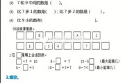 看错数的数学题题型(看错数的数学题题型二年级答案)