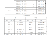 2021年大学英语四级考试时间下半年_2021年大学英语四级考试时间