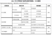 2006年大学英语六级总分_2006年大学英语六级总分多少