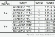 英语6级报名时间(英语6级报名时间2023)