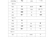 英语一年级上书籍(英语-一年级(上))