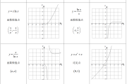 高中数学公式大全pdf百度云_高中数学公式大全完整版 百度云