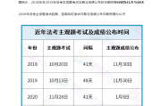 2022年下半年英语四级考试_2021英语六级成绩查询