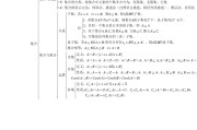 高中数学基本知识点大全_高中数学知识点大全完整版