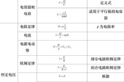 高中物理公式大全总结_高中物理公式大全总结电学