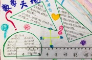 小学数学手抄报图片大全六年级(小学数学手抄报图片大全)