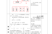 初一数学上册教学视频全套(初一数学上册教学视频)